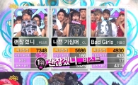 비스트 '괜찮겠니', 씨엘 이효리 꺾었다… '폭발적 관심' 입증