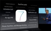 [WWDC2013]애플 iOS7 업그레이드 대상은?…"아이폰4부터"