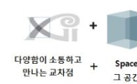 GS건설, 자이 비주얼 모티프 ‘Uni-Xi’ 개발
