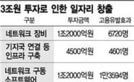 KT 합병 4주년…이석채 회장이 밝힌 'ICT 뉴프론티어'란