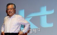 이석채 사퇴 'KT CEO 리스크' 재발…'2008년의 데자뷰' 