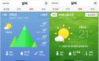 NHN, 모바일 네이버 상황별 최적화된 날씨 정보 제공