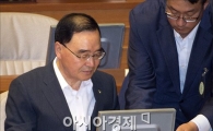 [포토]자료 확인하는 정홍원 총리