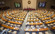 [포토]대정부질문 마지막날, 텅빈 국회