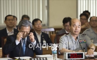 [포토]안경 고쳐쓰는 김관진 장관