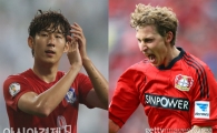 손흥민-키슬링, 제로섬 아닌 윈-윈 기대된다