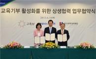 [포토]농협銀, 교육부와 '교육기부 업무협약' 체결
