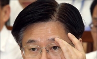 [포토]안경 고쳐 쓰는 김덕중 국세청장