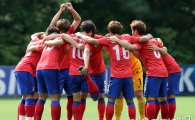 U-22 대표팀, AFC선수권 오만-요르단-미얀마와 한조