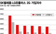 주파수할당 숨겨진 변수 '2G'..  SKT·LGU+의 고민