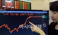 [포토]코스피 상승 출발
