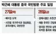 내일 한중 정상회담…朴대통령, 북핵 해법 고심