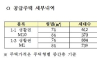 LH, 세종시에 공공분양주택 2605가구 공급