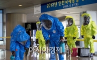 [포토]대테러훈련 실시