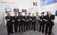 KT, MAE2013서 '심카드 기반 자동 와이파이 로밍' 시연 