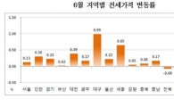 전셋값 10개월째 올랐다…'여름 전세대란 오나'