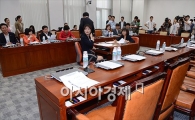 [포토]파행되는 국정조사