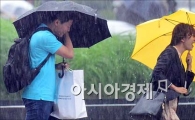 [포토]갑작스런 비바람