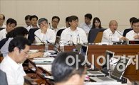 [포토]'가계부채 청문회' 총출동한 금융기관 수장들