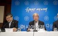 [포토]"고용률 70% 달성을 위해 서비스 산업이 중요"