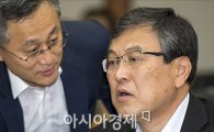 [포토]경제관계장관회의 참석한 최문기 장관