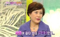 최정민 "의처증 동거남, 이별 후 익사체로 발견"