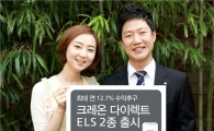 대신證, 크레온 다이렉트 ELS 2종 출시