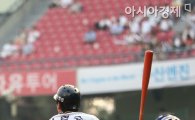 [포토] 김현수 '선제 투런홈런 쾅!'