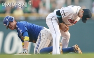 [포토] 조동찬 '다리 사이를 쏙 통과해봤지만'
