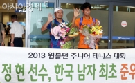 [포토] 윔블던 주니어 준우승 거두고 귀국하는 정현