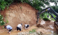 [포토]수해 복구 작업 하는 공무원들
