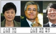 국정원개혁 남재준거취…朴대통령 vs 文·安 전면전