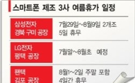스마트폰 3사, 休~ 나누고 줄였네 