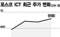 '3박자' 기대감..포스코 ICT, 신고가 행진