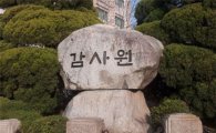 업자들과 담합한 공정위…감사원 "4대강 담합조사 부실"