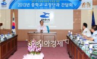 김충석 여수시장, 교장단과 ‘교육발전’ 모색