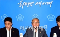 [포토]정부 , 제2차 무역투자진흥회의 후속조치 발표