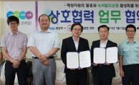 코레일 광주본부 목포역-호남씨그랜트센터 업무협약