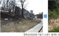 동네쉼터 등 생활공원 조성사업 가시화