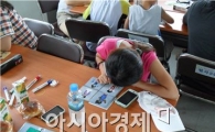 광주시 광산구 월곡2동, “타일에 내 소망 그리기” 행사 성황