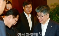 [포토]김중수 "내년 정도까진 비은행권 국제 규제"