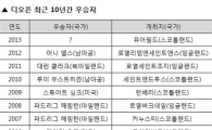 [디오픈] 최근 10년간 우승자