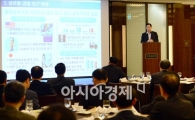 [포토]경총포럼에 참석한 조환익 한전 사장, 강연 중