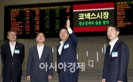 [포토]코넥스 시장 방문한 정홍원 총리