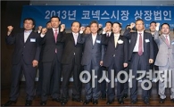 [포토]"코넥스 시장, 파이팅!"