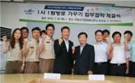 코레일 광주본부-무등산국립공원사무소 업무협약