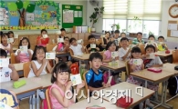 정읍시, 도로명주소 조기정착 총력