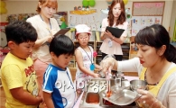 [포토]여름철 식중독 예방 어린이집 위생점검 