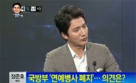 정준호 사태…'박종진의 쾌도난마'는 문제 없나?