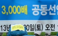 [포토]범민련 평화통일 3,000배 